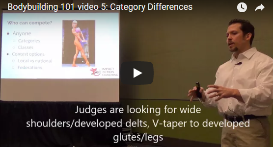 Bodybuilding 101 video 5: Category differences for gender & body type